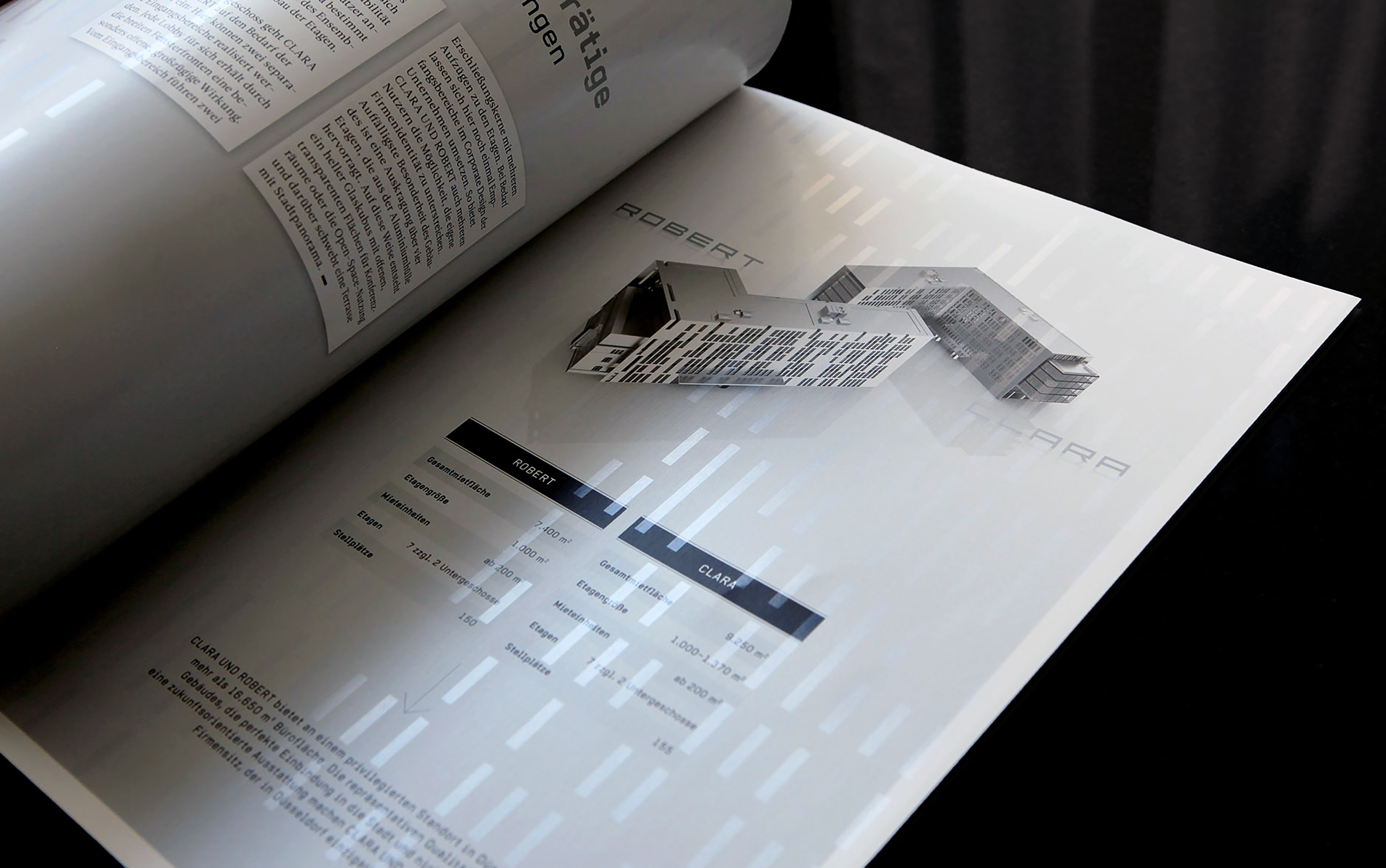 Clara und Robert - Real Estate Marketing & Tourismus | Text Design Matthias Ammon